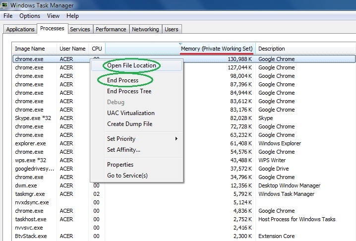 Create dump file. Task Manager Google Chrome name. Windows task service virus. As.exe. Chromium host executable 32.